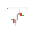 Candlestick chart